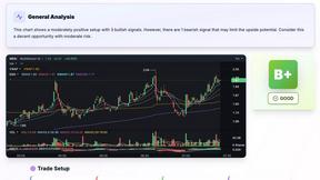 SnapPChart - product for AI Assistants